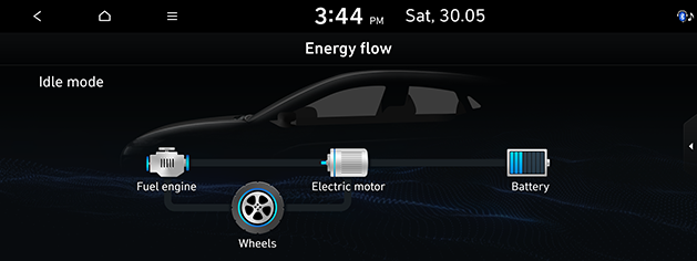 PD_phev%20eng_7.idle-mode_200608.png